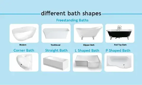 Different Bath Shapes