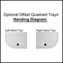 Offset Quadrant Shower Tray Handing Diagram