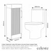 Celeste Linear Cloakroom Suite — 325mm Green Fluted Vanity Unit & Close-Coupled Toilet