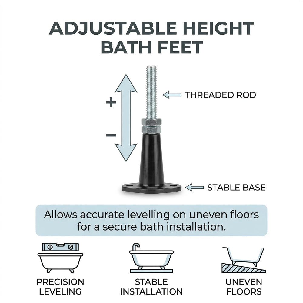Universal Bath Leg Kit Adjustable Feet Set Chrome Shower Bath Support Fixings