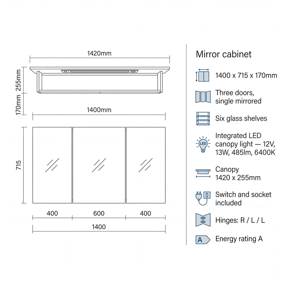 Pelipal Cassca Mirror Cabinet with LED Canopy