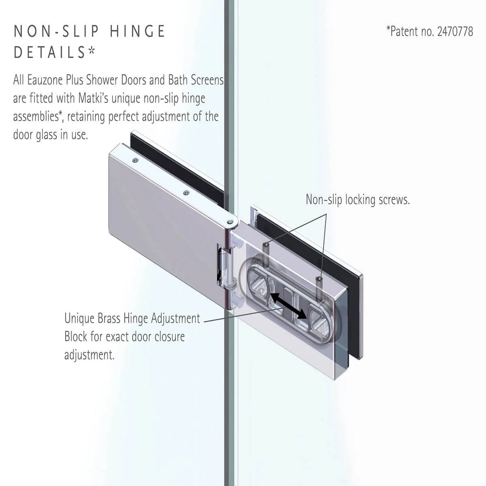 Matki Eauzone Hinged Door With Hinge Panel & Inline Panel with Side Panel