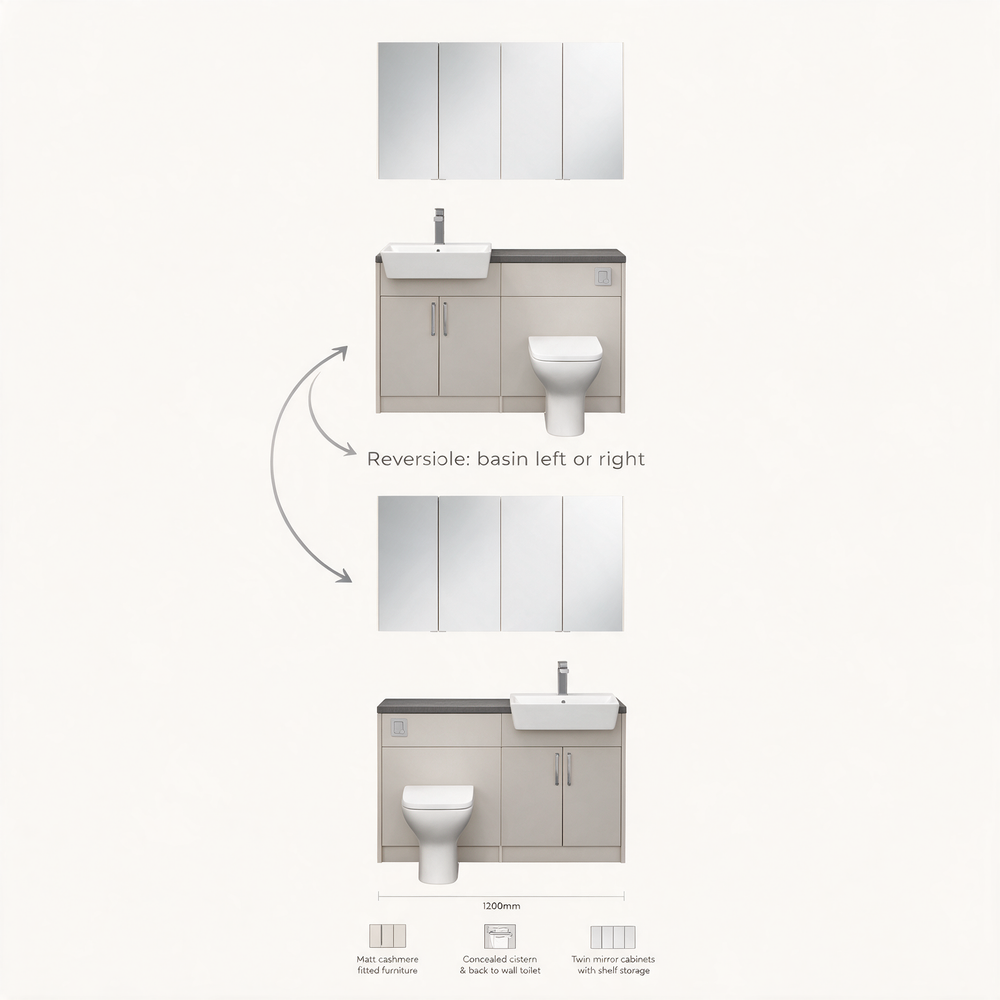 Reversible layout diagram showing the Oliver 1200mm combination with the basin on the left or right