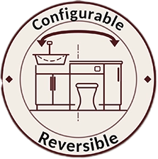 Configurable layout: reversible left or right handed