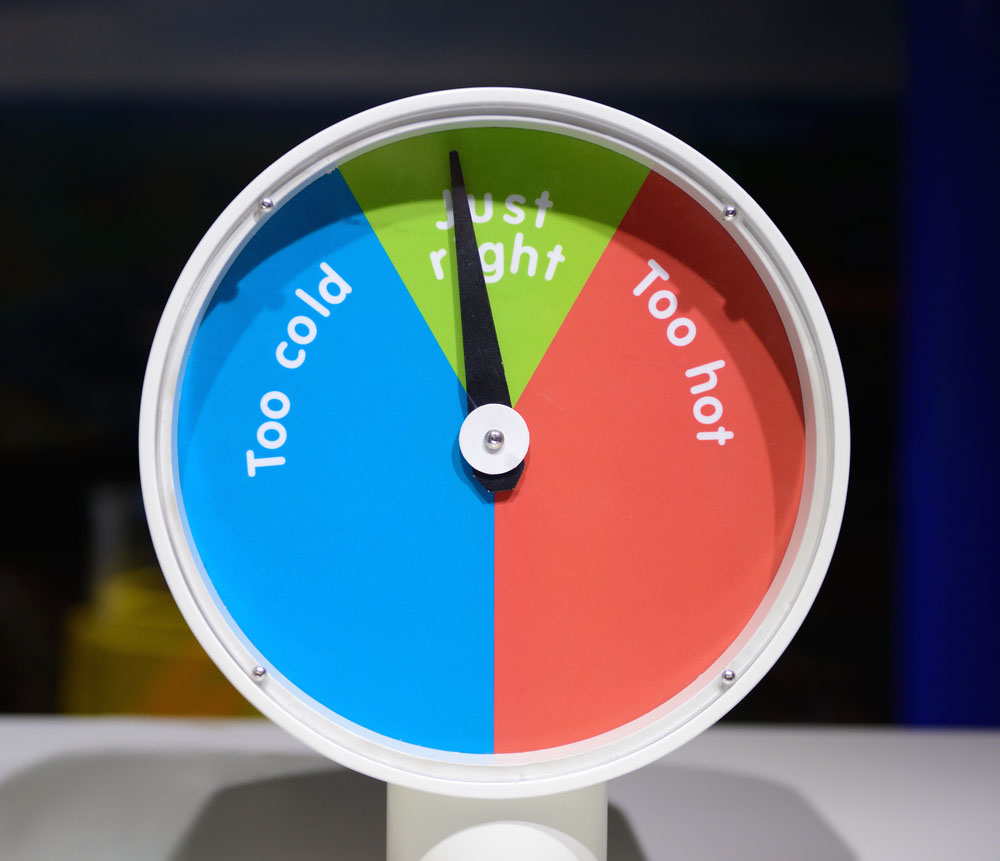 Not Too Hot, Not Too Cold Bathroom City