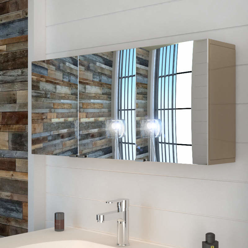 Bathroom Trends of 2019