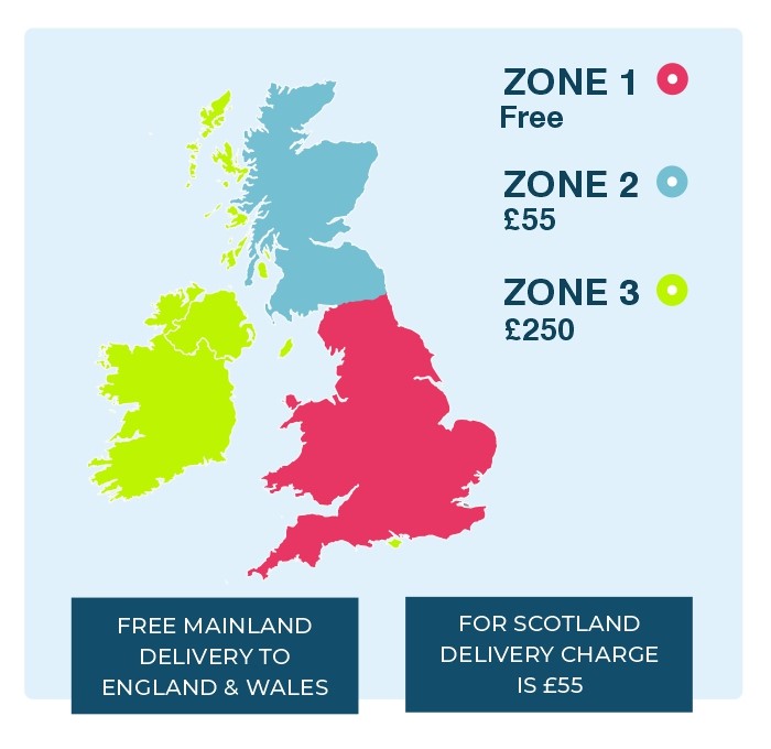 Delivery Zones