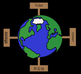 "Where is the Bathroom?" - Finding the Toilet in 62 Languages