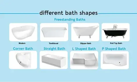 Different Bath Shapes Different Bath Shapes