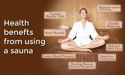 Health Benefits Of Using a Sauna: Improves Circulation, Lower Blood Pressure, Maintains Mental Well Being, and More