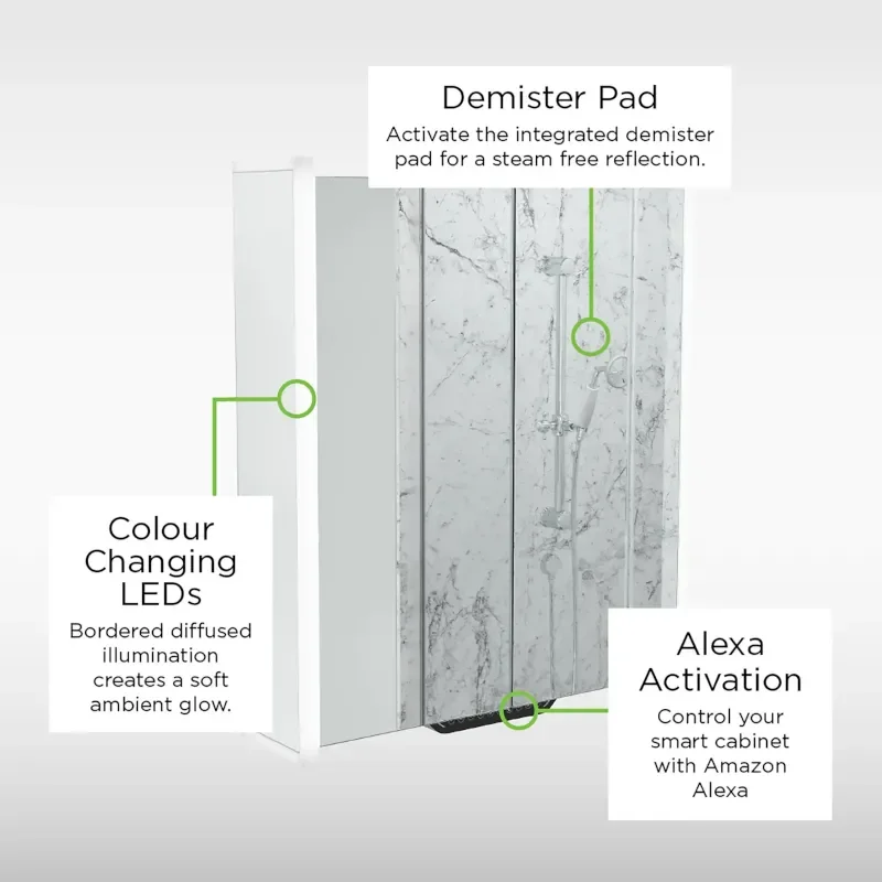 Transparent Cut-out Annotated Image for Luka LED Mirror Cabinet with Demister