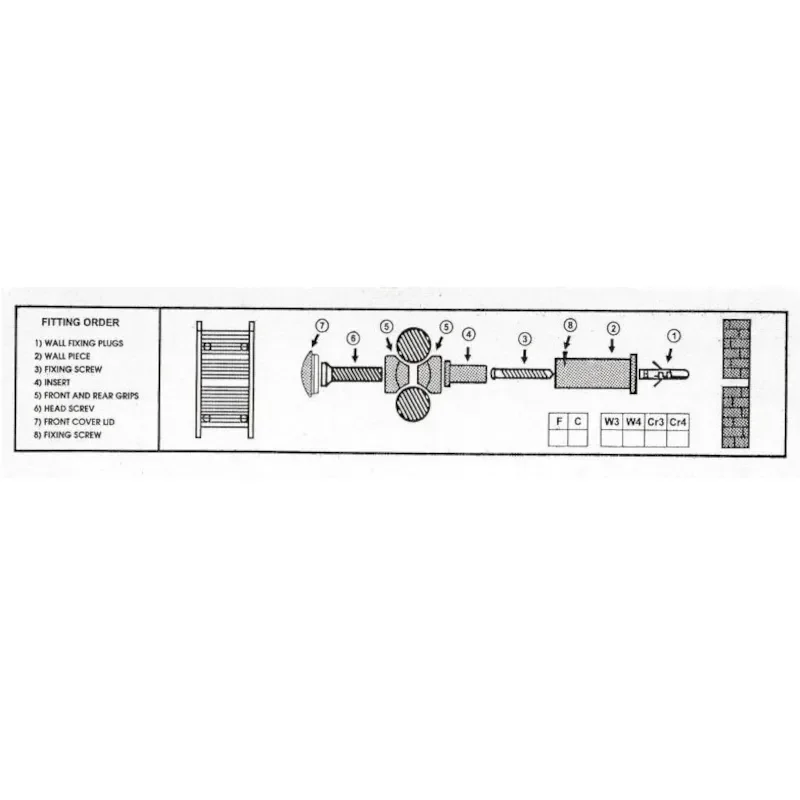 Close-up Image with Towel Rail Fixing Kit Instructions