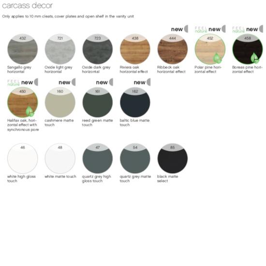 Pelipal Colour Chart 2 for the 6010 Range Pelipal Colour Chart 2 for the 6010 Range