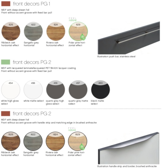 Pelipal Colour Chart 2 for the 6025 Range Pelipal Colour Chart 2 for the 6025 Range
