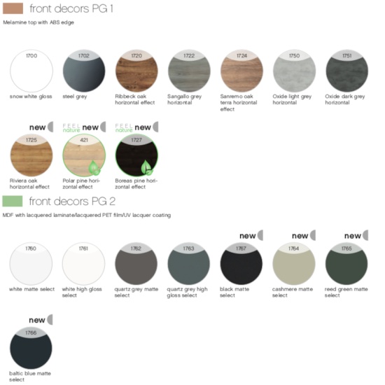 Pelipal Colour Chart 1 for the 6040 Range Pelipal Colour Chart 1 for the 6040 Range