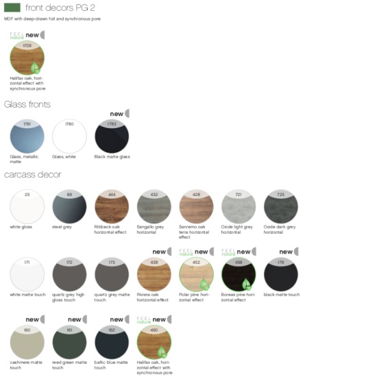 Pelipal Colour Chart 2 for the 6040 Range Pelipal Colour Chart 2 for the 6040 Range