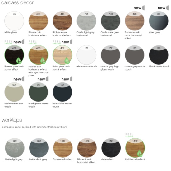 Pelipal Colour Chart 2 for the 6915 Range Pelipal Colour Chart 2 for the 6915 Range