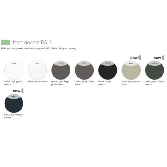 Pelipal Colour Chart 4 for the 6915 Range Pelipal Colour Chart 4 for the 6915 Range