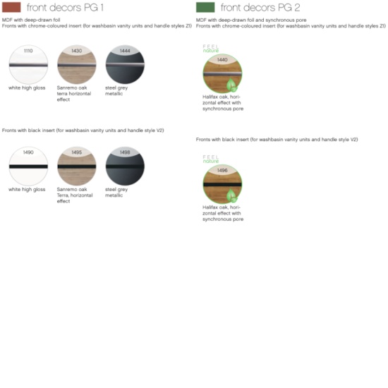 Pelipal Colour Chart 1 for the 7045 Range Pelipal Colour Chart 1 for the 7045 Range