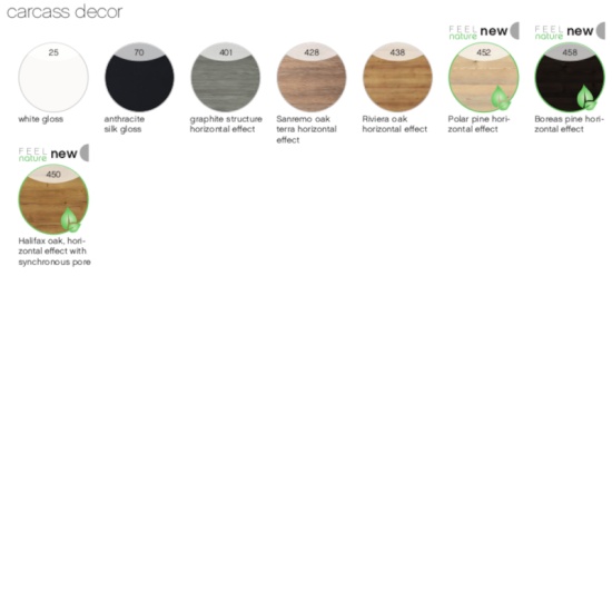 Pelipal Colour Chart 3 for the BALTO Range Pelipal Colour Chart 3 for the BALTO Range