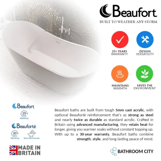 biscay double ended righthand shower bath 1600 1700