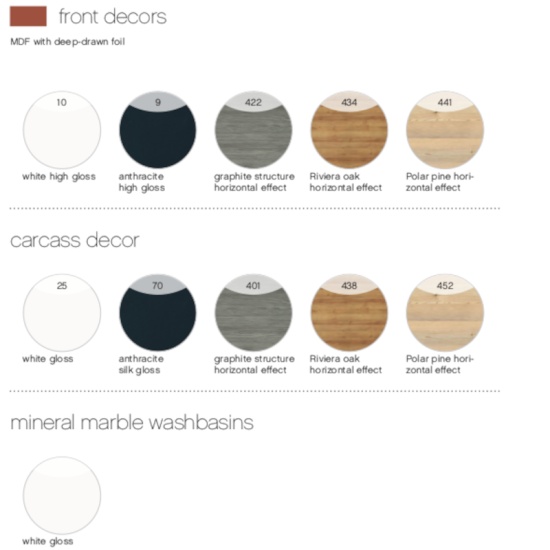 Pelipal Colour Chart DECORS for the CASSCA Range Pelipal Colour Chart DECORS for the CASSCA Range
