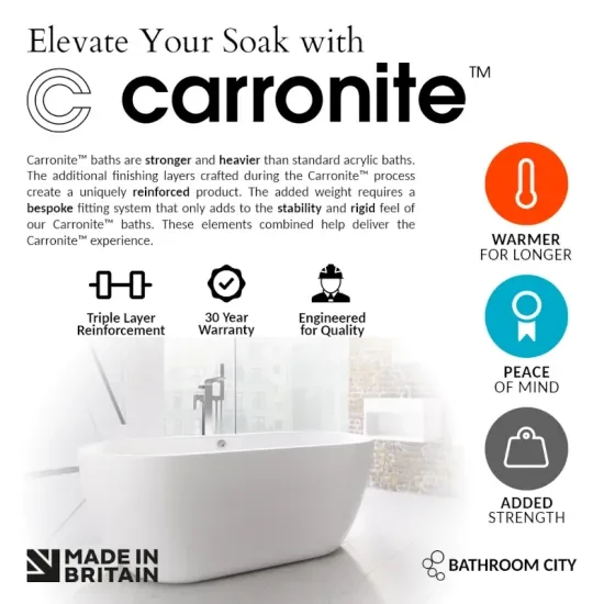 Quantum Spacesaver Bath inc Panels