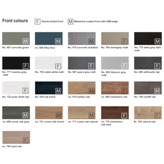 Magic Front Colour Chart Colour Chart for Laguna Magic Fronts