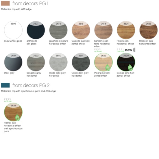 Pelipal Colour Chart 1 for the PCON Range Pelipal Colour Chart 1 for the PCON Range