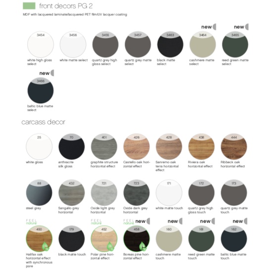 Pelipal Colour Chart 2 for the PCON Range Pelipal Colour Chart 2 for the PCON Range