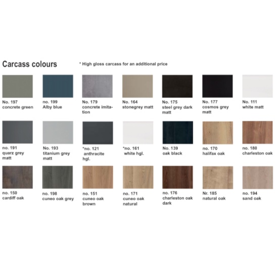 Platino Carcass Colour Chart Colour Chart for Laguna Platino Carcasses
