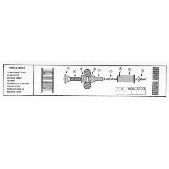 Towel Rail Fitting Kit Instructions Close-up Image with Towel Rail Fixing Kit Instructions