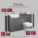 Infographic explaining addons for Oliver Fitted Furniture